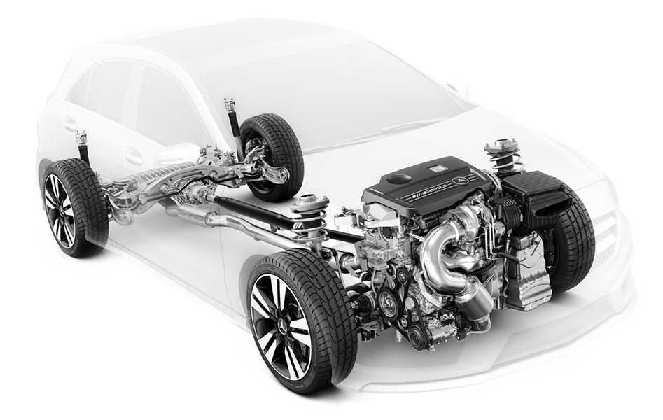 auto klima Tychy, badanie okresowe samochodu Tychy, stacja kontroli pojazdów